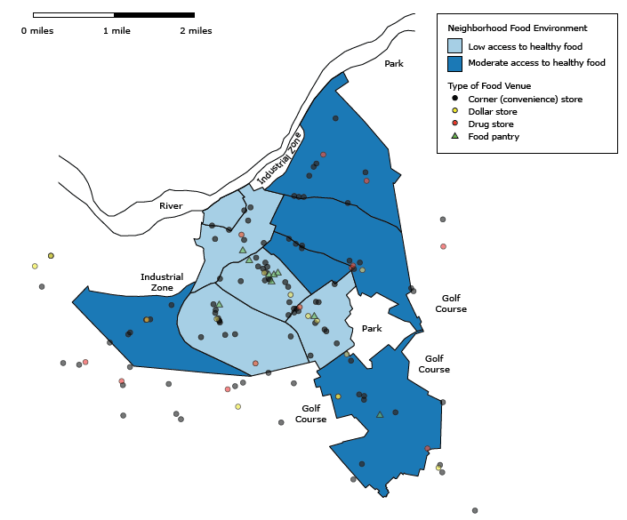 Food environment of Schenectady, New York, 2014. We defined a neighborhood having low access to healthy food as 1) being more than 1 street-network mile from the geometric center of inhabited areas of the neighborhood to the nearest supermarket (24) and 2) having fewer than 5.0 stores per 10,000 population density that carry at least 2 types of fresh fruits (excluding lemons and limes) and 2 types of dark-colored fresh vegetables (25). We defined a neighborhood having moderate access to healthy food as 1) being within 1 street-network mile from the geometric center of inhabited areas of the neighborhood to the nearest supermarket and 2) having fewer than 10.0 stores per 10,000 population density that carry at least 2 types of fresh fruits (excluding lemons and limes) and 2 types of dark-colored fresh vegetables.