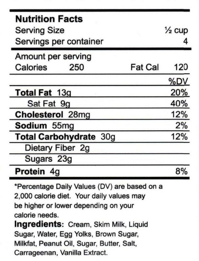 Health Information National Trends Survey (HINTS) Nutrition Facts panel. Copyright Pfizer Inc. All rights reserved.