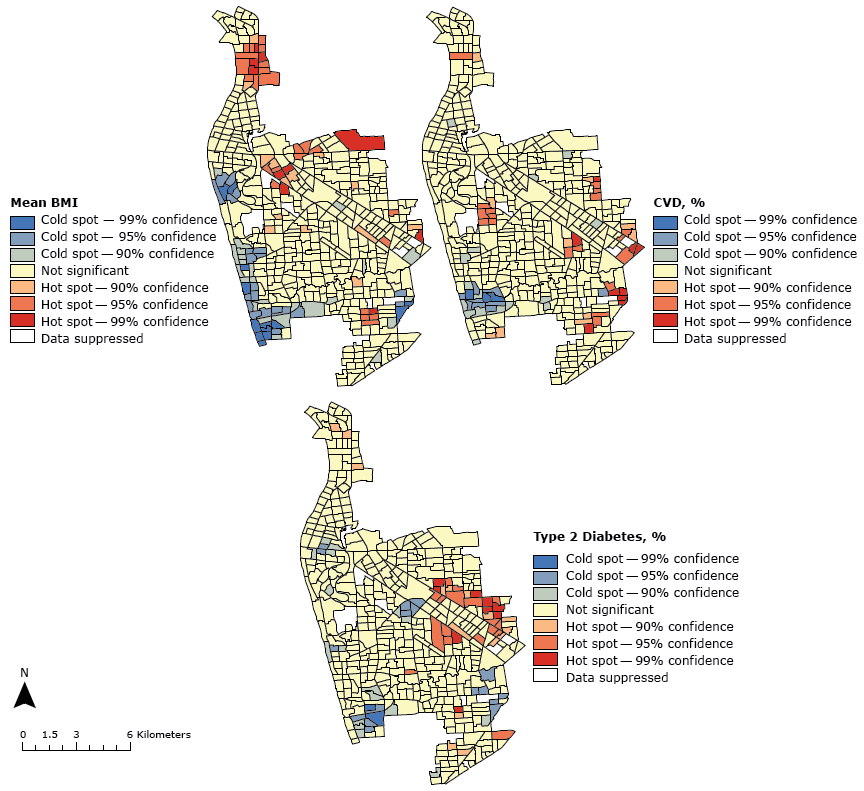 Hot spots and cold spots of mean body mass index (BMI) (as calculated by clinical measurements of an individual’s weight and height [kg/m2]), cardiovascular disease (CVD) event diagnosis (%), and type 2 diabetes diagnosis (%), by Australian Bureau of Statistics Statistical Area Level 1 regions, western Adelaide, South Australia.