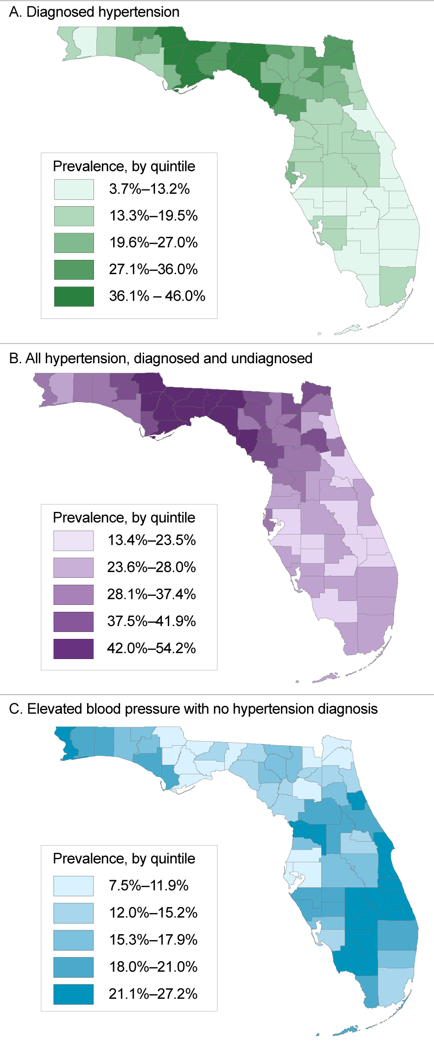 Prevalence, by quintile, of hypertension among patients with at least 1 ambulatory visit or outpatient encounter recorded from January 1, 2012, through June 30, 2016, in OneFlorida, a partnership of 11 health systems and affiliated practices in Florida, by county. Panel A, prevalence of diagnosed hypertension; panel B, prevalence of hypertension, both diagnosed and undiagnosed; panel C, prevalence of elevated blood pressure but no hypertension diagnosis.
