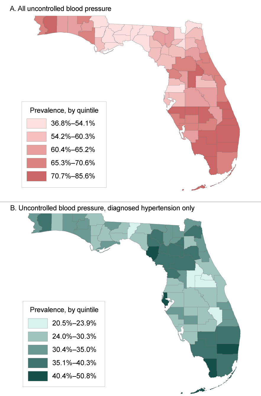 Prevalence, by quintile, of uncontrolled blood pressure (≥140/90 mm Hg) among hypertensive patients with at least 1 ambulatory visit or outpatient encounter recorded from January 1, 2012, through June 30, 2016, in OneFlorida, a partnership of 11 health systems and affiliated practices in Florida, by county. Panel A, prevalence of uncontrolled blood pressure, regardless of hypertension diagnosis; panel B, prevalence of uncontrolled blood pressure only among those with a hypertension diagnosis.