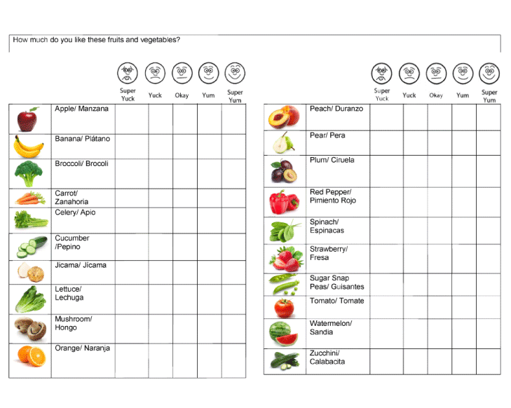  Fruits and Vegetables Assessment used in the Eating Veggies is Fun! Study, Los Angeles, California, 2015. 