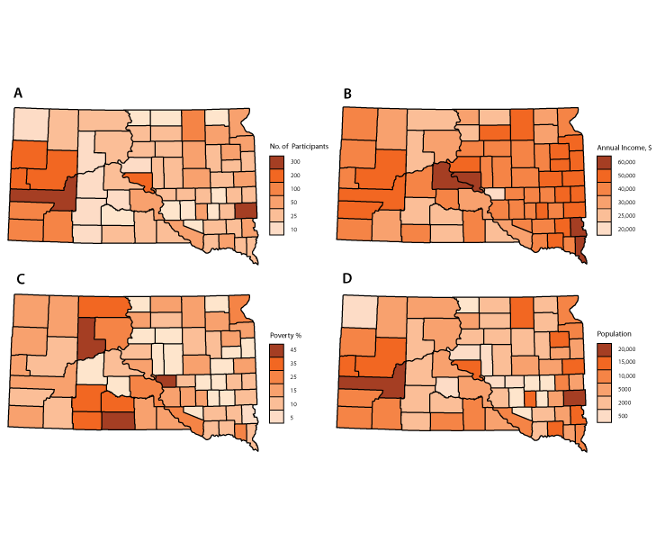 Average number of participants in the All Women Count! program (AWC!) by median income, poverty percentage (percentage of population with annual incomes at or below 200% of the Federal Poverty Level), and population for each South Dakota county,1997–2016.