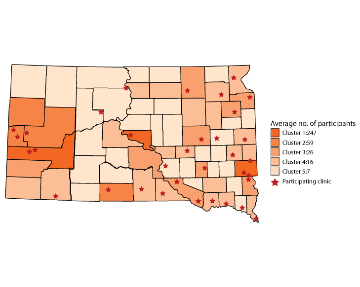 County clusters (groups of counties with similar sociodemographic characteristics [population, percentage of population with annual incomes at or below 200% of the Federal Poverty Level, median income] and AWC! participation) and the 20-year (1997–2016) average annual number of participants in the All Women Count! (AWC!) program in those counties. Red stars indicate that a clinic in that county participated in the AWC! program. 