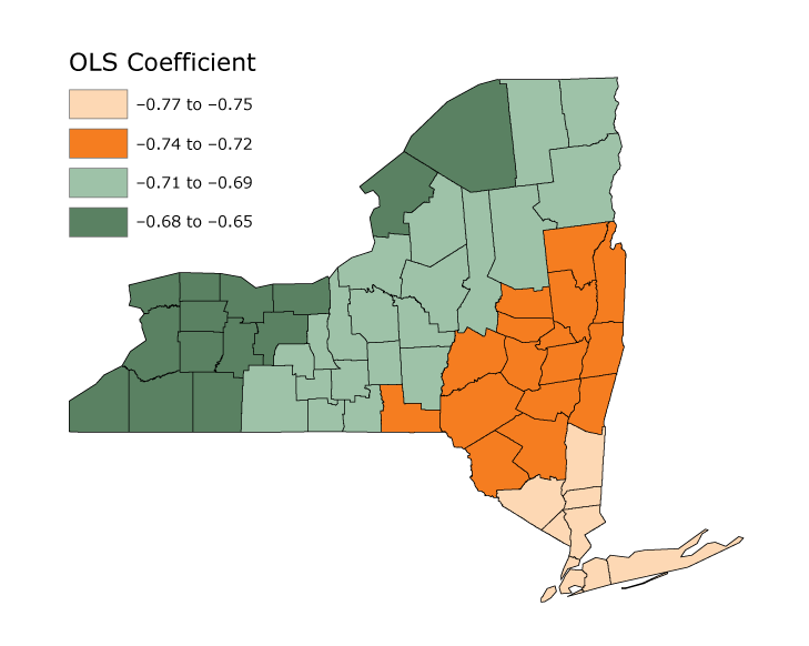 A map of New York State counties shows geographic distribution of obesity among men based on ordinary least squares (OLS) coefficients. OLS coefficients are larger in the southeast and smaller in the west.