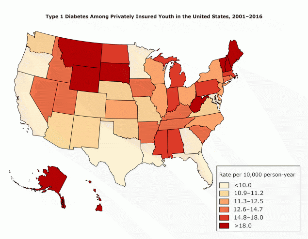 18_0323_01 Prevalence rate per 10,000 person-years of type 1 diabetes among people aged 19 or younger with private health insurance, by state, 2001–2016. Rates were mapped by quantiles (frequency distribution with equal groups). Rates were highest in Vermont, Hawaii, Maine, Alaska, and Montana. The lowest rates were in California, the District of Columbia, Maryland, Texas, and Louisiana. Data source: Clinformatics Data Mart Database (OptumInsight), Eden Prairie, Minnesota.