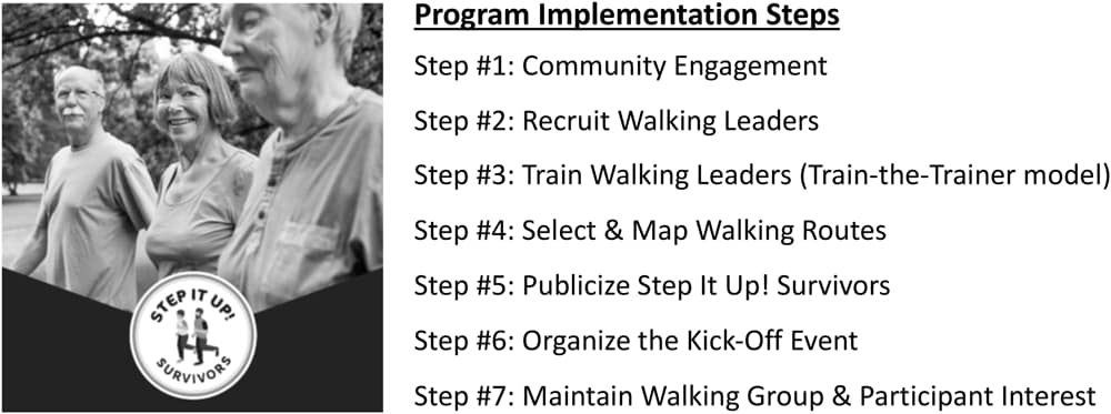 Cover of toolkit developed for Step It Up! Survivors walking program, Oregon, 2017–2019.