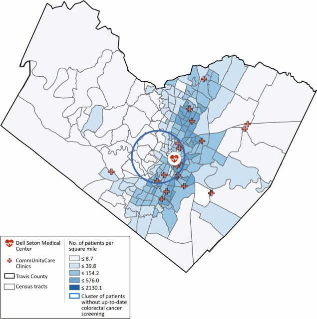 Medical facilities serving patients in Travis County, Texas and density of geocoded patients per square kilometer at the census tract level. A cluster shows levels of colorectal cancer screening was significantly lower, relative to patients from areas outside of the cluster but also served by the system of federally qualified health centers in the county. Radius of the circle is 4.0 miles.