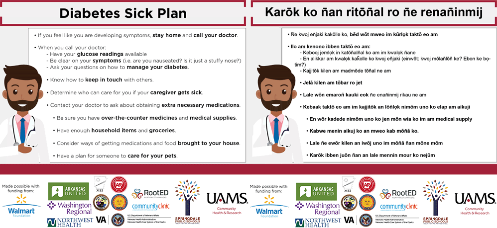 20_0407_01 An example of an infographic on a diabetes sick plan during the coronavirus disease 2019 pandemic prepared in both Marshallese and English.