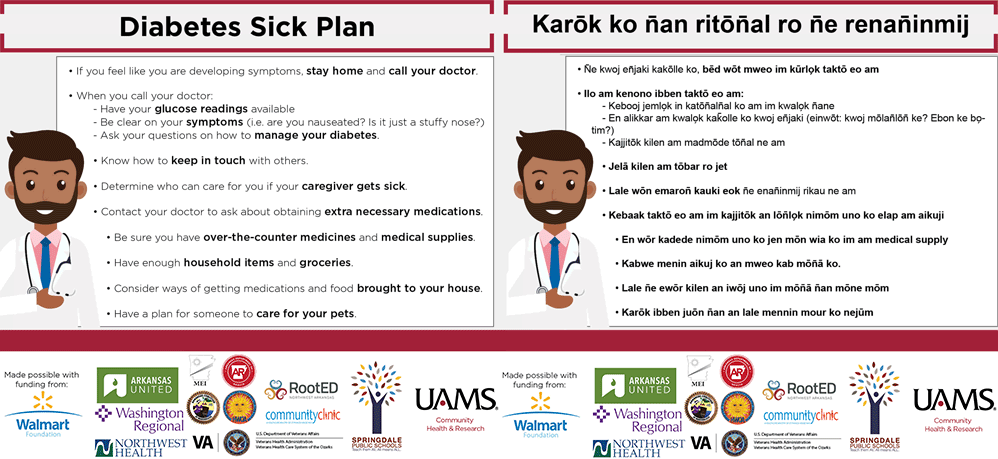 An example of an infographic on a diabetes sick plan during the coronavirus disease 2019 pandemic prepared in both Marshallese and English.