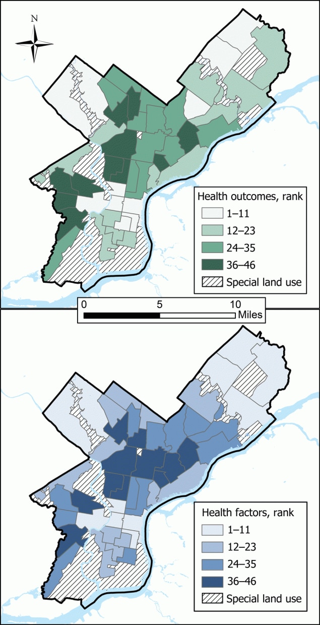 Quartiles of neighborhood health rankings in Philadelphia for health outcomes and health factors. The higher the rank, the worse the health. Diagonal hatching indicates special land-use tracts that were excluded from rankings.