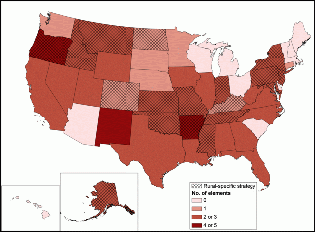 Number of elements included in cancer control plans and whether plan included a rural-specific strategy, by state. Plans were assessed as to their inclusion of “rural” across 7 elements: 1) data on cancer burden, 2) reduction of cancer disparities, 3) rural population description, 4) rural definition, 5) goals, 6) objectives, and 7) strategies. Data source: National Comprehensive Cancer Control Program, Centers for Disease Control and Prevention.