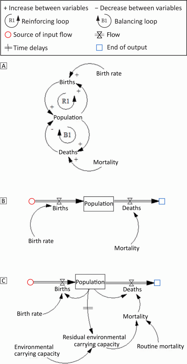 21_0175_01 Prevalence of obesity in the US among the All of Us Research Program cohort with a calculated body mass index (kg/m2) of 30 or above, based on physical measurement data. Prevalence estimates were not calculated for states with fewer than 100 participants.