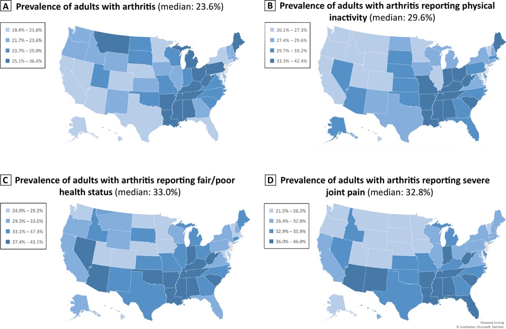 Age-standardized, state-specific prevalence of arthritis among adults aged ≥18 years, and prevalence among those adults with arthritis with physical inactivity, fair/poor self-rated health status, or severe joint pain, in 49 states by quartile — Behavioral Risk Factor Surveillance System, 2019. In 2019, New Jersey did not collect sufficient data to meet the minimum requirement for inclusion in the BRFSS public-use data set. Estimates were age-standardized to the 2000 US projected population aged ≥18 years by using 3 age groups: 18−44 years, 45–64 years, and ≥65 years (https://www.cdc.gov/nchs/data/statnt/statnt20.pdf). Respondents were classified as having arthritis if they responded yes to the question, “Have you ever been told by a doctor or other health care professional that you have arthritis, rheumatoid arthritis, gout, lupus, or fibromyalgia?” Physical inactivity was defined by using the question, “During the past month, other than your regular job, did you participate in any physical activities or exercises such as running, calisthenics, golf, gardening, or walking for exercise?” and respondents answered no. Respondents were categorized as having fair/poor self-rated health status when answering “fair” or “poor” to the question, “Would you say that in general your health is excellent, very good, good, fair, or poor?” Respondents were classified as having severe joint pain if they responded with a rating of 7 to 10 to the question, “Please think about the past 30 days, keeping in mind all of your joint pain or aching and whether or not you have taken medication. During the past 30 days, how bad was your joint pain on average on a scale of 0 to 10 where 0 is no pain and 10 is pain or aching as bad as it can be?” 