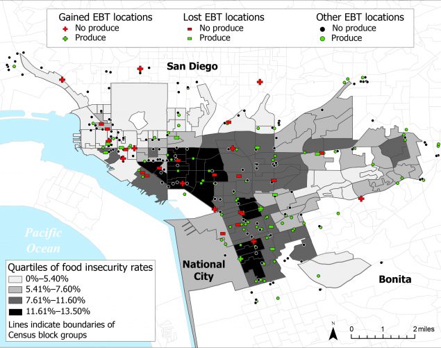 The map illustrates the change in the number and location of stores that accept EBT as payment, before the COVID-19 pandemic on July 23, 2019, and during the pandemic on July 23, 2021. Stores are grouped into 3 categories, each with 2 groups (with and without fresh produce): 1) stores that were present at both points in time, 2) stores that were present in 2019, and 3) stores that were present in 2021. These locations are derived from the USDA Snap Retailer Database and overlaid on census tract–level data for rates of food insecurity for low-income residents in the HUD-designated San Diego Promise Zone. Food security is visualized in quartiles: 0% to 5.40%, 5.41% to 7.60%, 7.61% to 11.60%, and 11.61% to 13.50%. In the two highest quartiles of food insecurity, 6 EBT-accepting locations that sold fresh produce closed, but only 2 selling fresh produce opened.