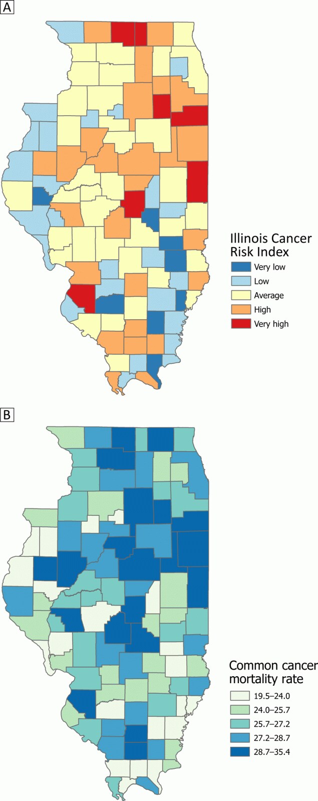 Distribution by county of risk of the 4 most common cancers — lung, colorectal, breast, and prostate — in Illinois. Map A displays risk by the Illinois Cancer Risk Index (ICRI) for each county. Higher risk counties were located in the east-central portion of the state, with some also located in the far northern and southern portions of the state. Map B plots the common cancer mortality rate (CCMR), 2014–2018, for each county in Illinois. Counties in the 2 highest CCMR quintiles were located in the northeast and southern parts of Illinois, with some also located in the central portion of the state.