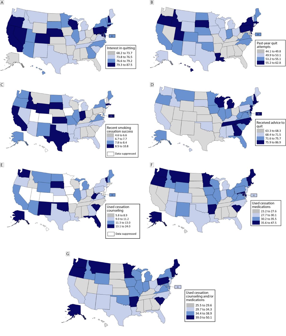 State-level prevalence of smoking cessation and cessation treatment indicators among adults aged ≥18 years who reported currently or formerly smoking cigarettes, by quartile, Tobacco Use Supplement to the Current Population Survey, United States, 2018–2019. All categories are defined in the Methods section.