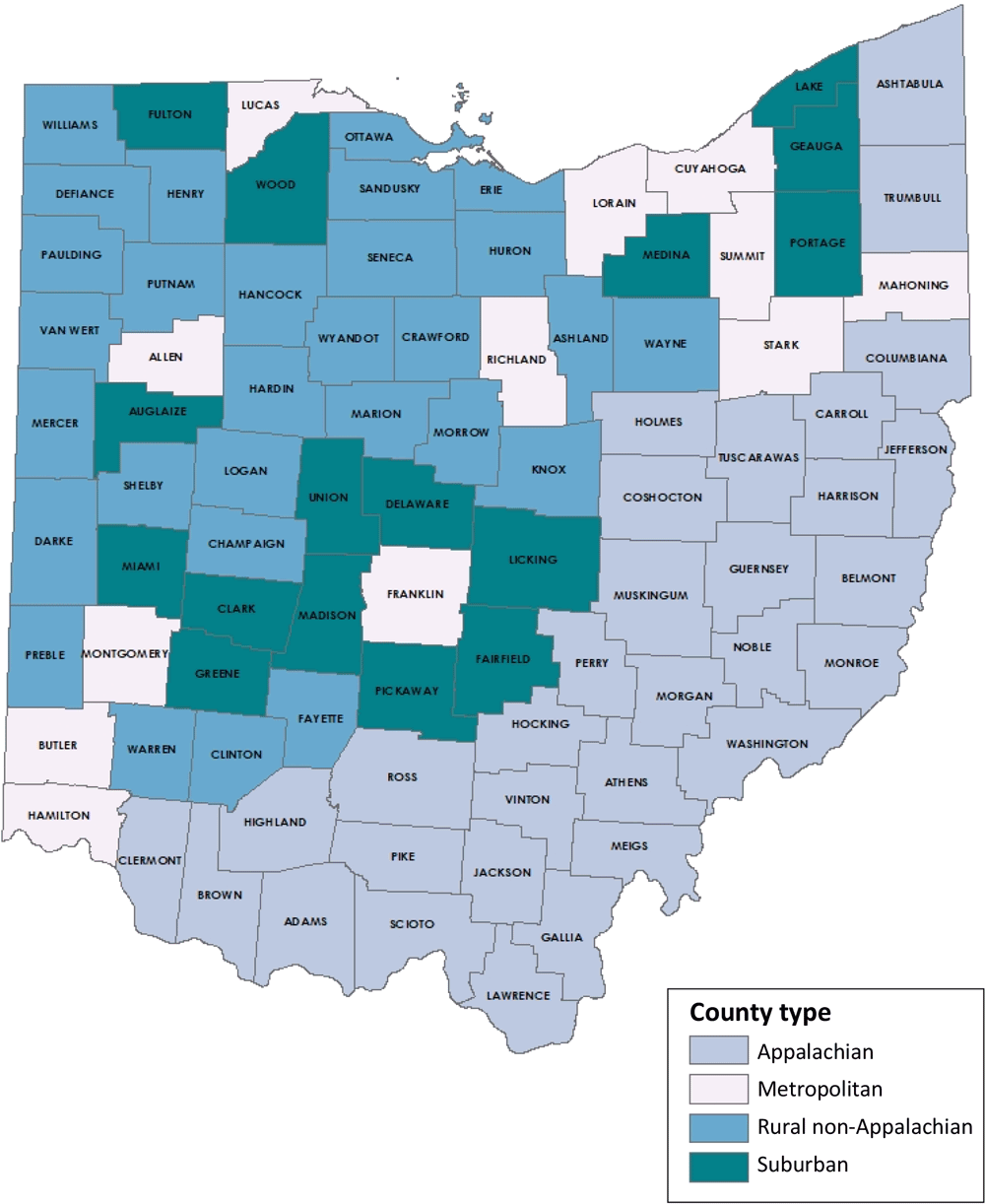 23_0244_01 Ohio county types, developed by Ohio Department of Health, Bureau of Vital Statistics based on county population size and county designation by the Appalachian Regional Commission (7).
