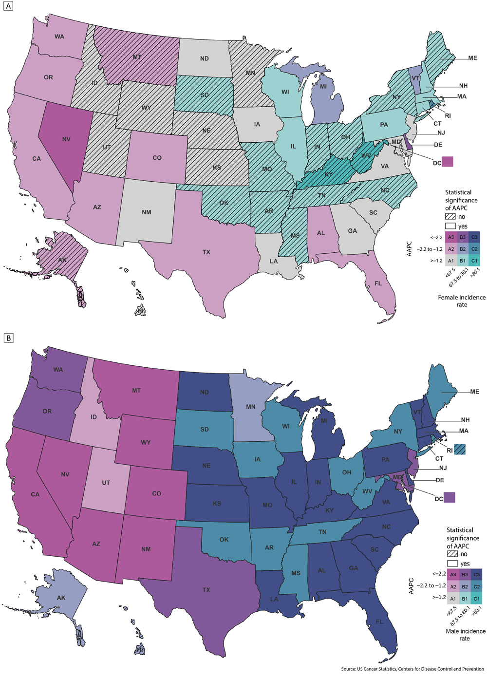 24_0016_01 MS A pair of bivariate choropleth maps of the US displaying state-level lung cancer incidence rates and AAPC from 2010 through 2019, with Map A showing results for female adults and Map B showing results for male adults. The lowest incidence and fastest declines in incidence were observed in the West.