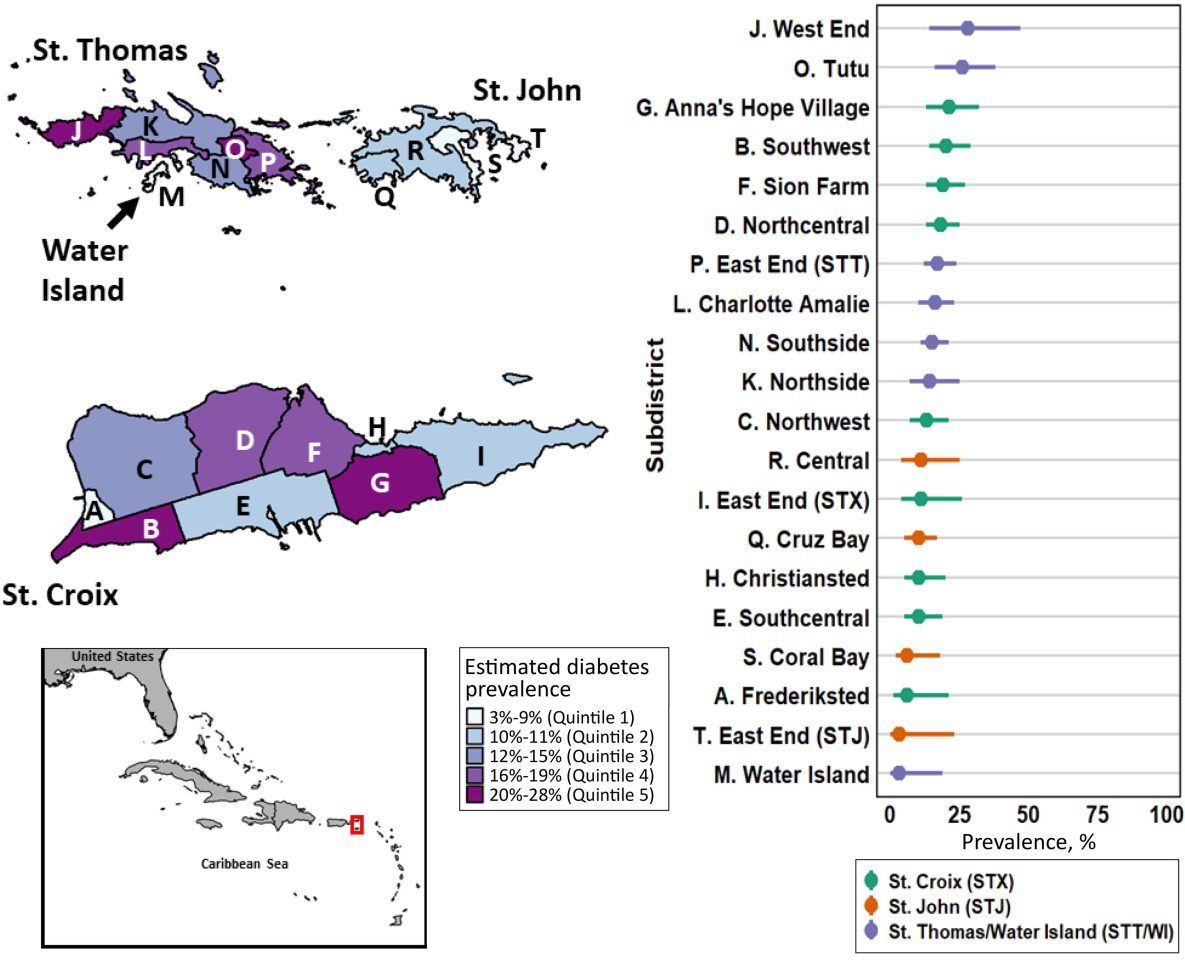 24_0205_01 2021–2022 US Virgin Islands (USVI) small area estimates of diabetes prevalence, by subdistrict and quintile class break, for residents aged 18 years or older. The inset map of the Southeastern US and Caribbean indicates the location of USVI. Sources: 2020 United States Decennial Census (1); 2021–2022 Behavioral Risk Factor Surveillance System (2).