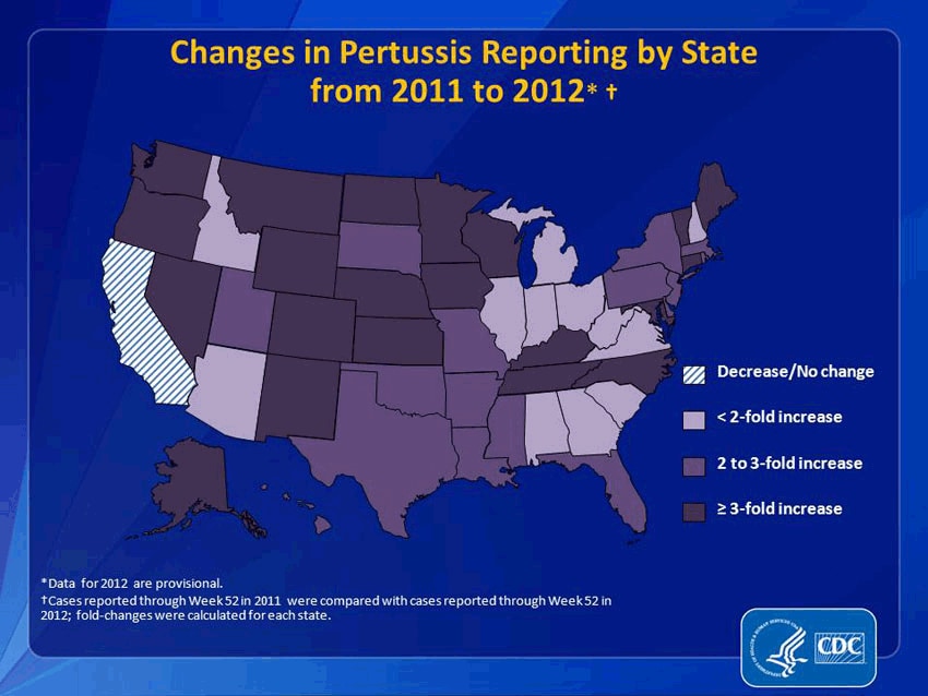 Pertussis  Whooping Cough  Outbreaks  Trends  CDC