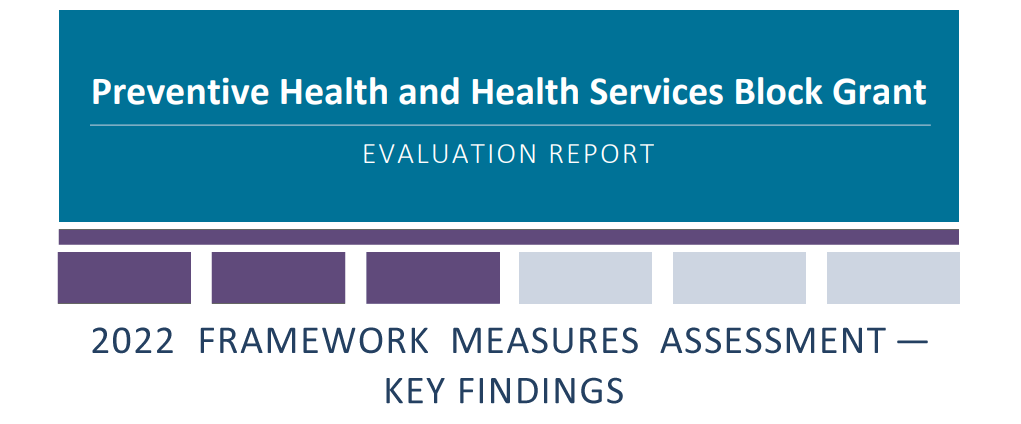 PHHS Block Grant Evaluation—2022 Framework Measures Assessment