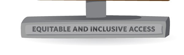 Equitable and Inclusive Access