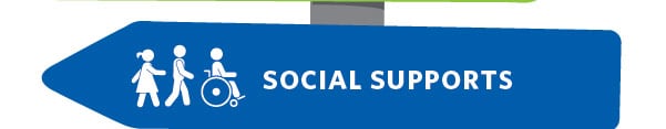 Social Supports