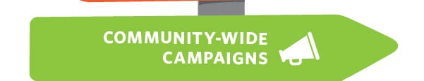 Community-wide Campaigns