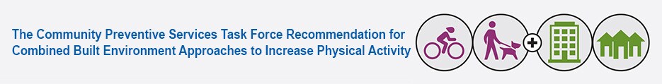 The Community Preventive Services Task Force Recommendation for Combined Built Environment Approaches to Increase Physical Activity