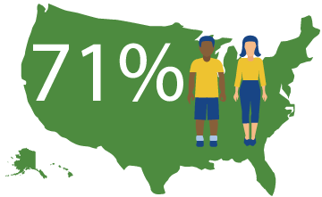 Map of the United States