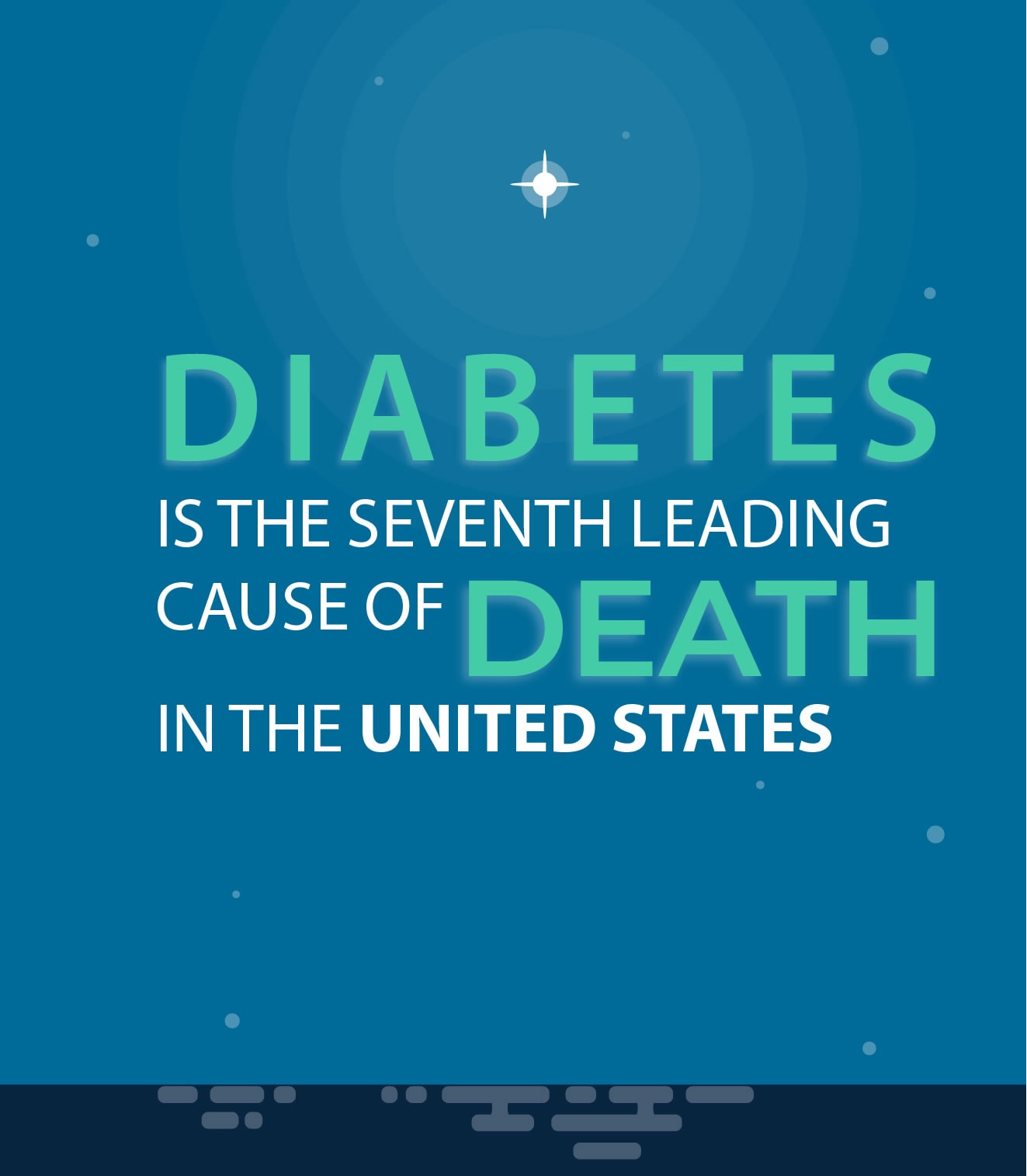 DIabetes was the seventh leading cause of death in the US