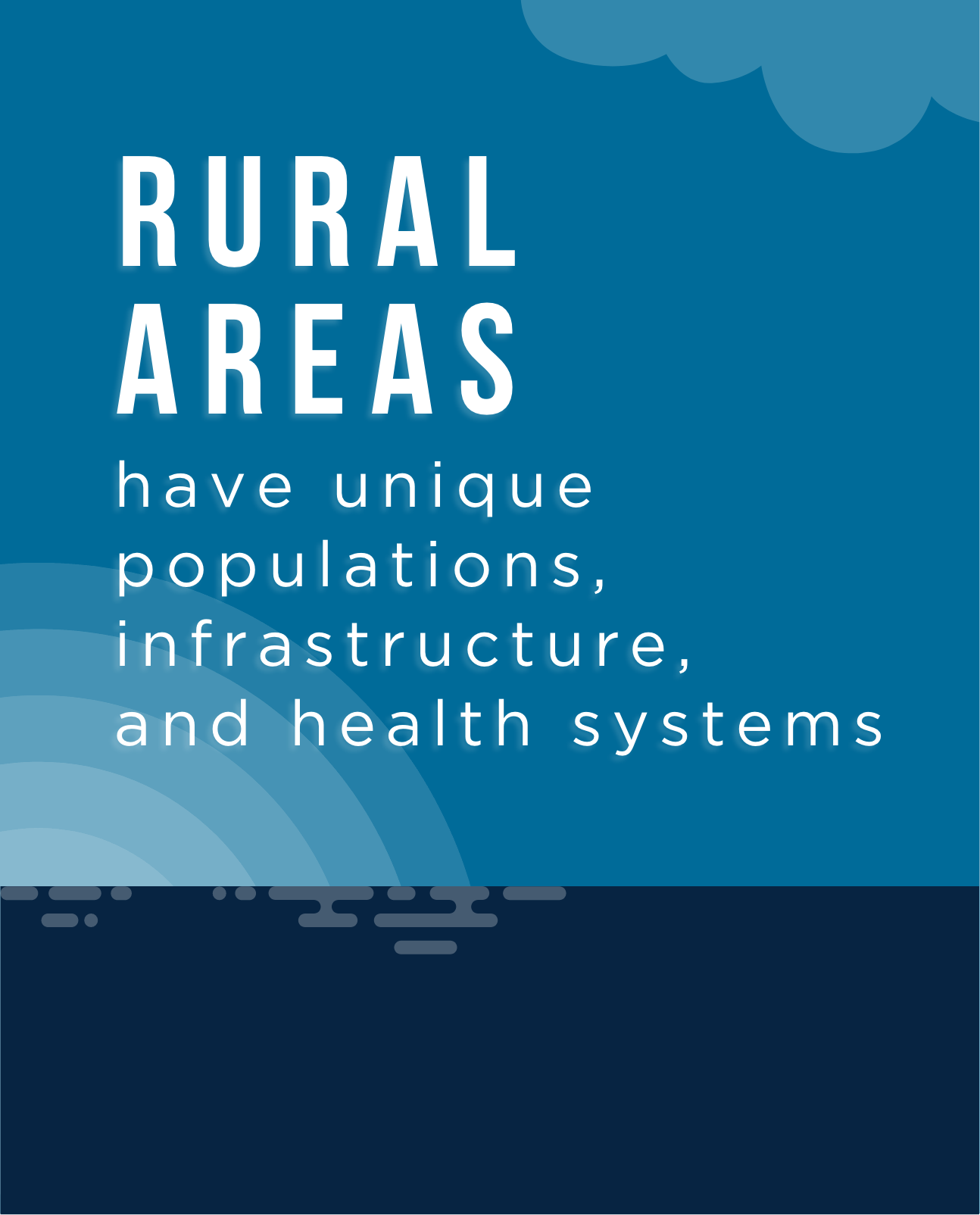 Rural areas have unique populations, infrastructure and health systems