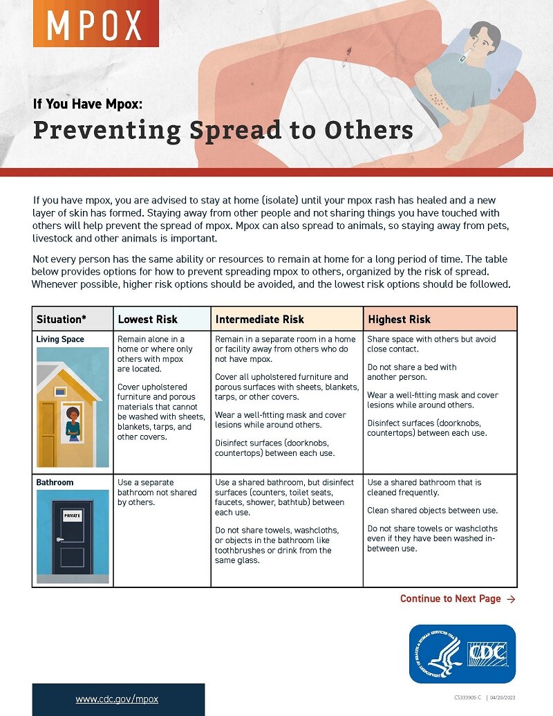 Preventing spread to others info sheet, PDF thumbnail