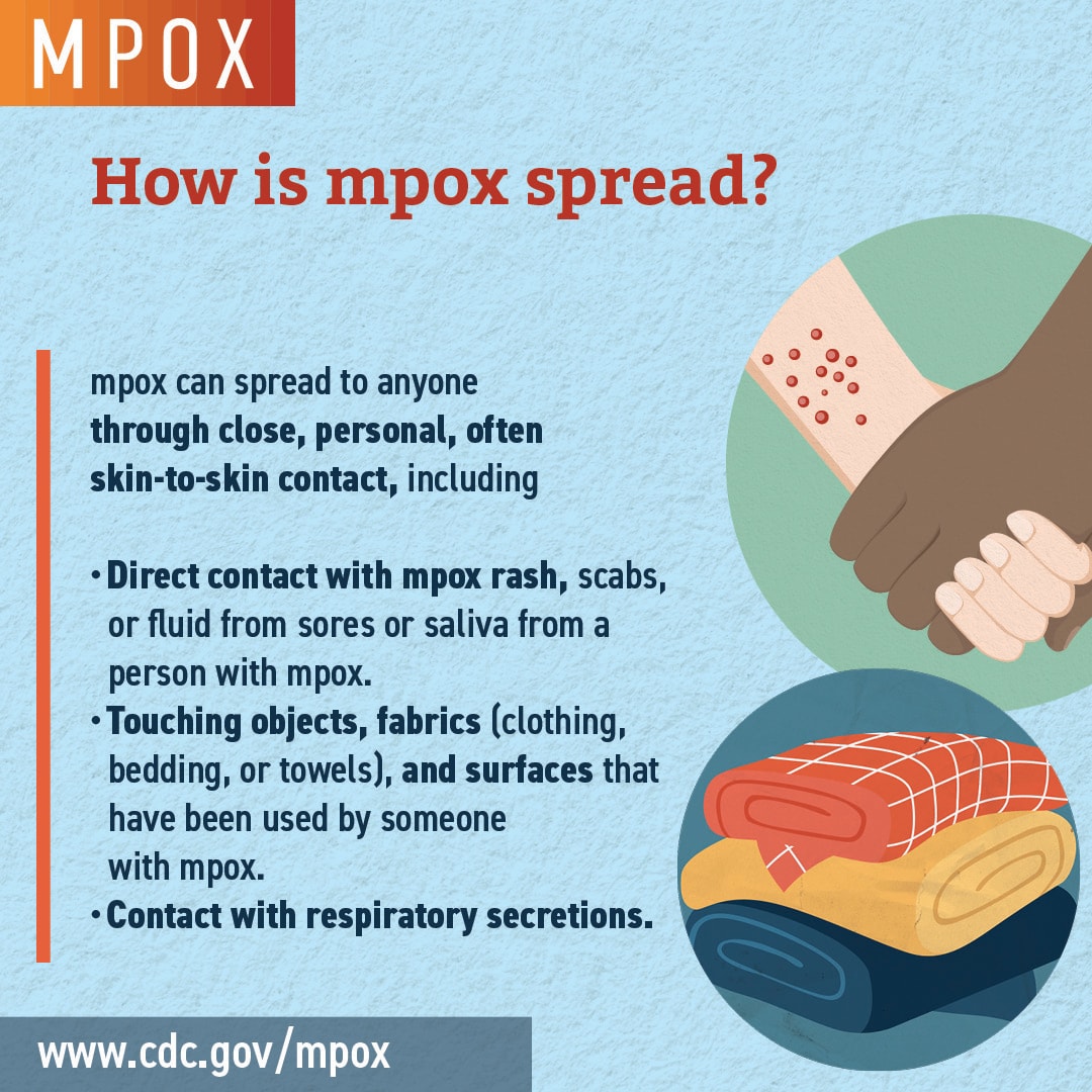 How is monkeypox spread?