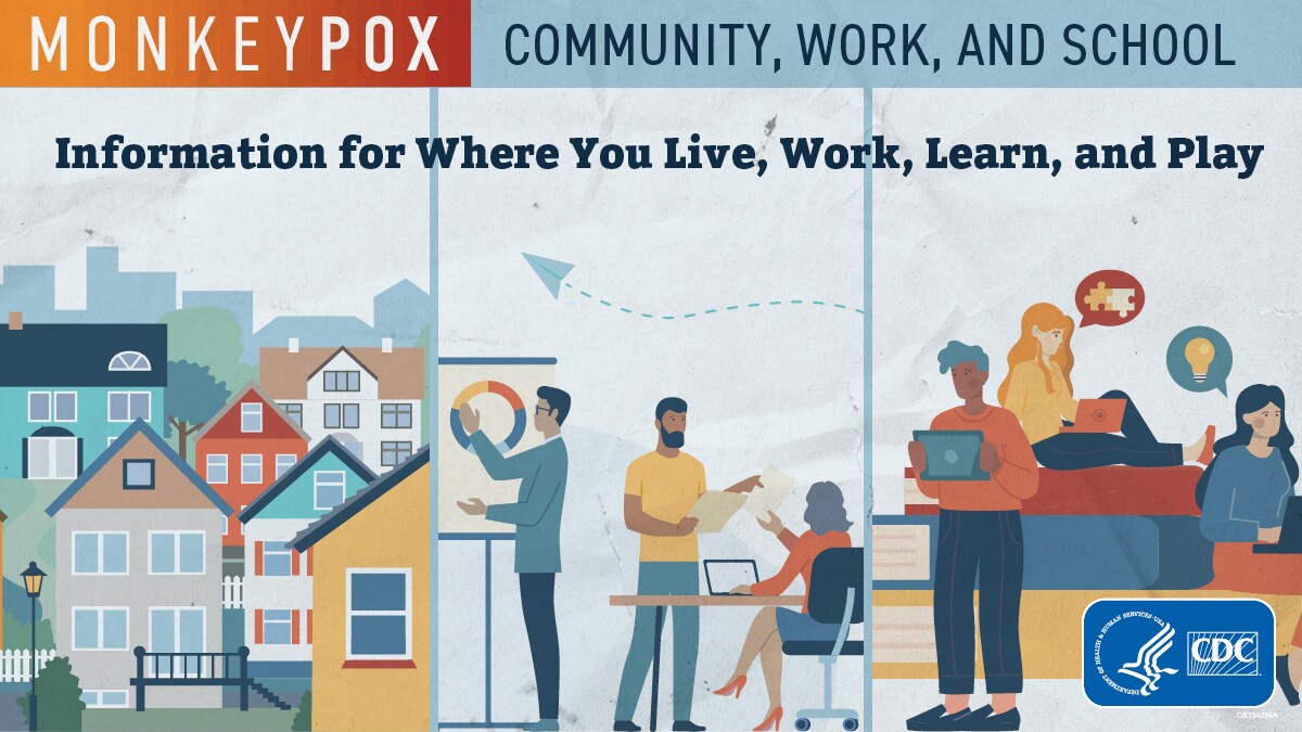Monkey pox: Community, Work, School. Information for where you live, work, learn, and play.