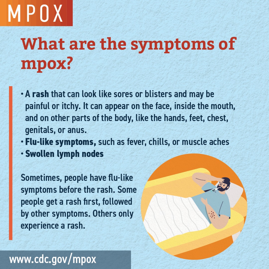 More on symptoms of Mpox.