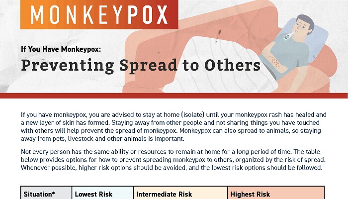 Thumbnail for Preventing Spread to Others Infosheet