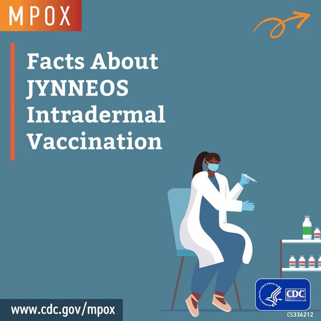 Facts about JYNNEOS Intradermal Vaccination