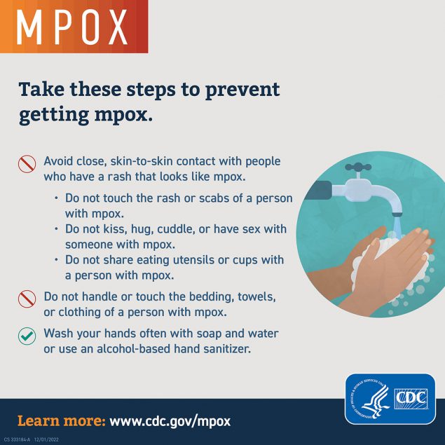 Steps to prevent getting monkeypox. Illustration shows handwashing