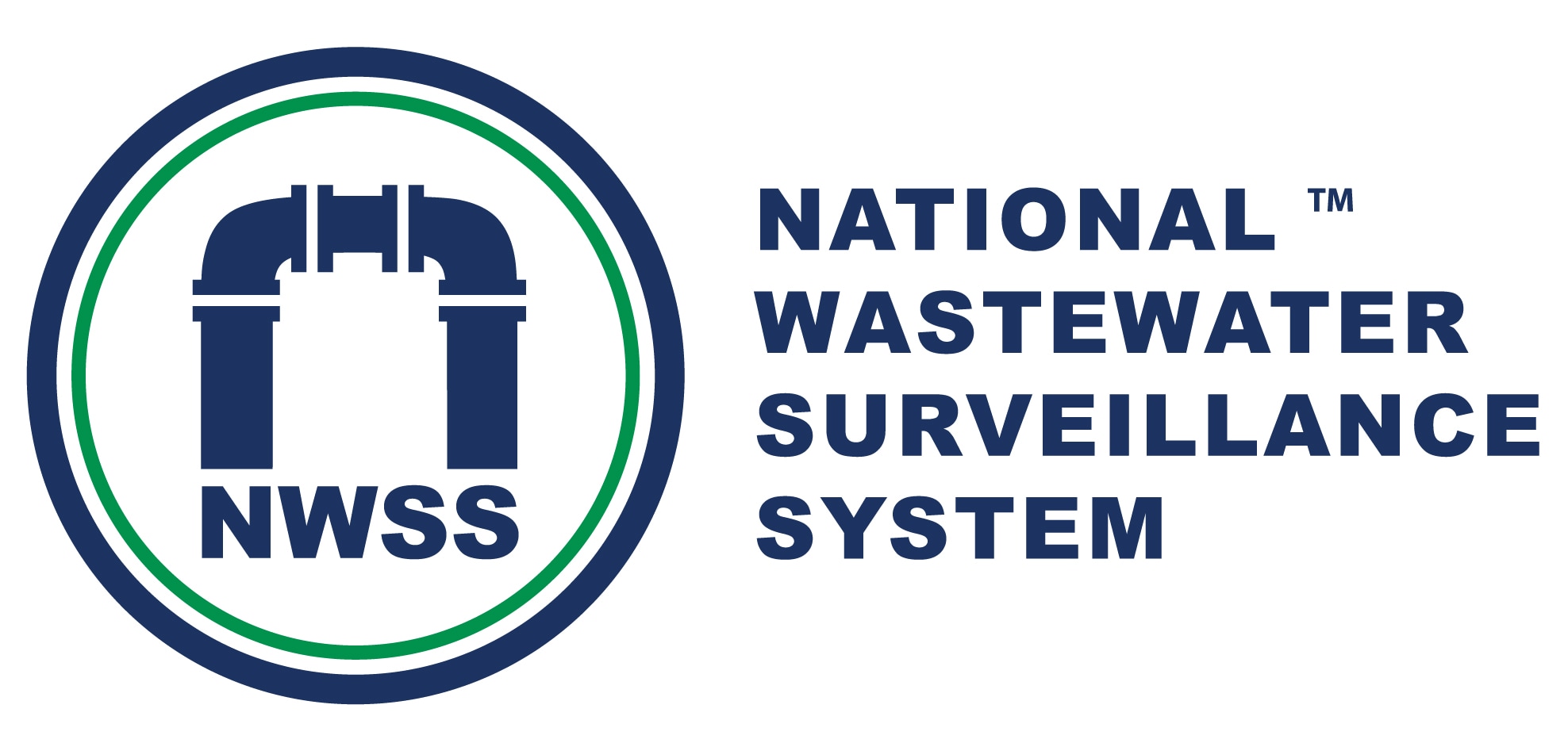 National Wastewater Surveillance System