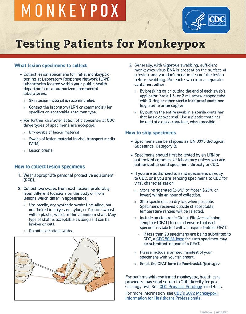Testing Patients for Monkeypox, PDF thumbnail