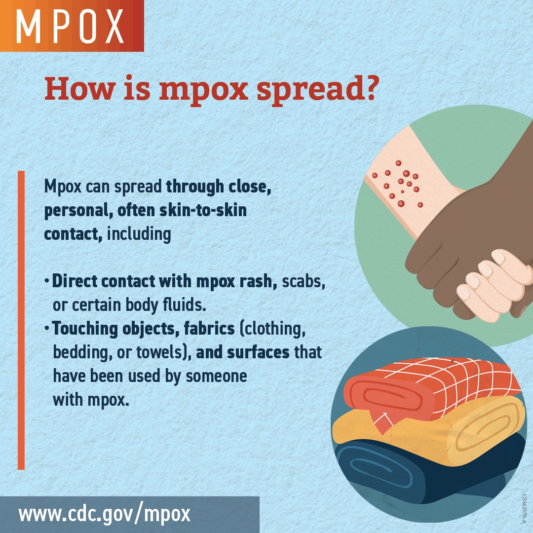 How is mpox spread?