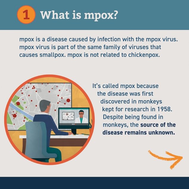 What is mpox