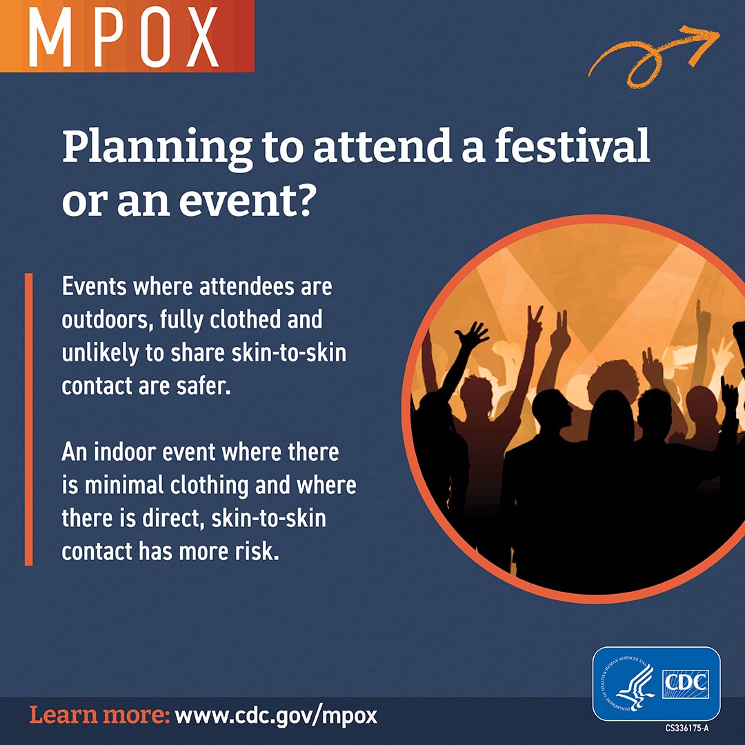 Planning on attending a festival or event If you are diagnosed with mpox social media button