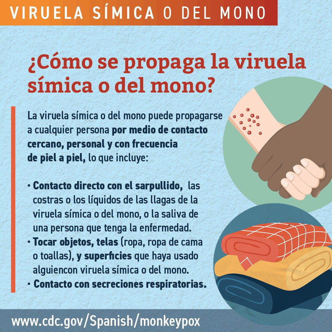 Infographic: ¿Cómo se propaga la viruela símica o del mono?
