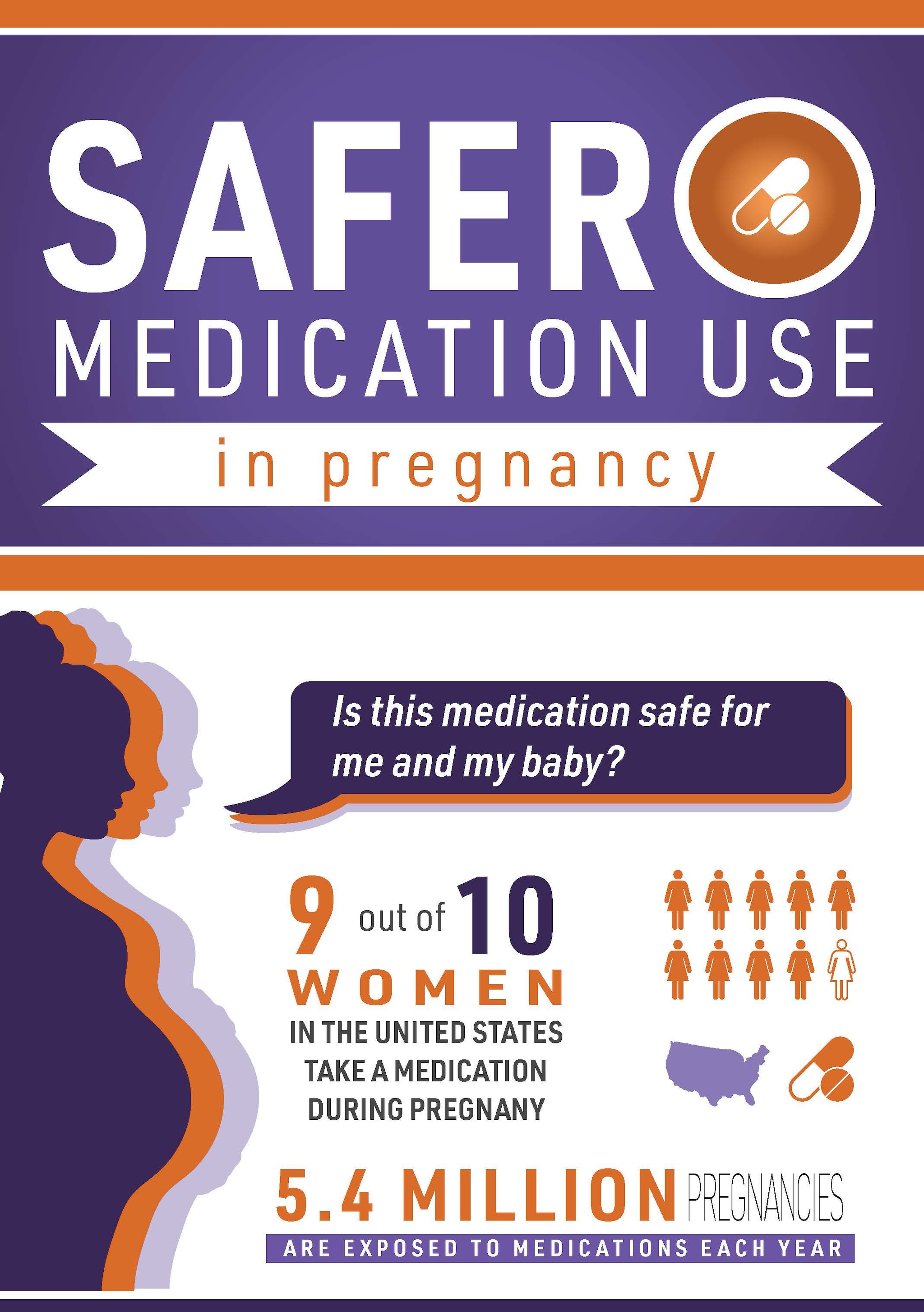 Safer Medication Use in Pregnancy infographic thumb