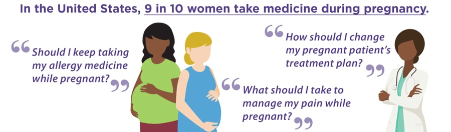 In the United States, 9 in 10 women take medicine during pregnancy. Pregnant women ask "Should I keep taking my allergy medicine while pregnant? What should I take to manage my pain while pregnant? Healthcare provider asks, "How should I change my pregnant patient's treatment plan?"