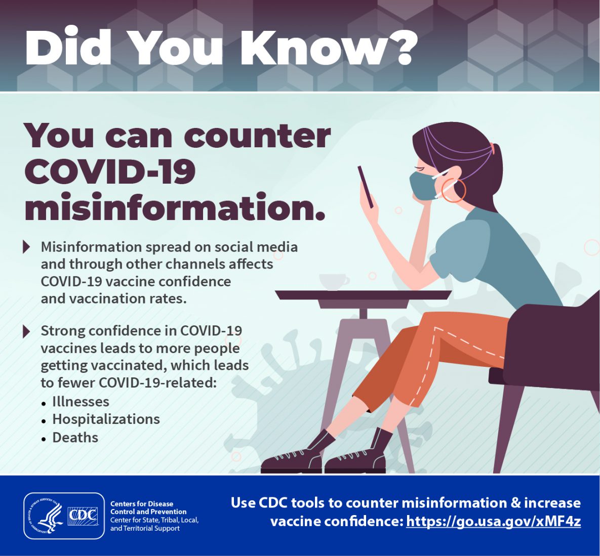 Did You Know? Counter COVID-19 misinformation. Misinformation spread on social media and through other channels affects COVID-19 vaccine confidence and vaccination rates. Strong confidence in COVID-19 vaccines leads to more people getting vaccinated, which leads to fewer COVID-19-related illnesses, hospitalizations, and deaths. Use CDC tools to counter misinformation and increase vaccine confidence: https://go.usa.gov/xMF4z