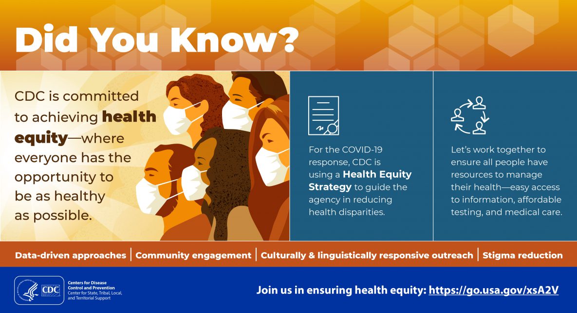 Did You Know? CDC is committed to achieving health equity—where everyone has the opportunity to be as healthy as possible. For the COVID-19 response, CDC is using a Health Equity Strategy to guide the agency in reducing health disparities. Let’s work together to ensure all people have resources to manage their health—easy access to information, affordable testing, and medical care. Data-driven approaches, Community engagement, Culturally & linguistically responsive outreach, Stigma reduction. Join us in ensuring health equity: https://go.usa.gov/xsA2V